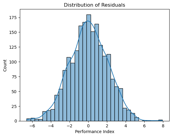 Residual Distribution